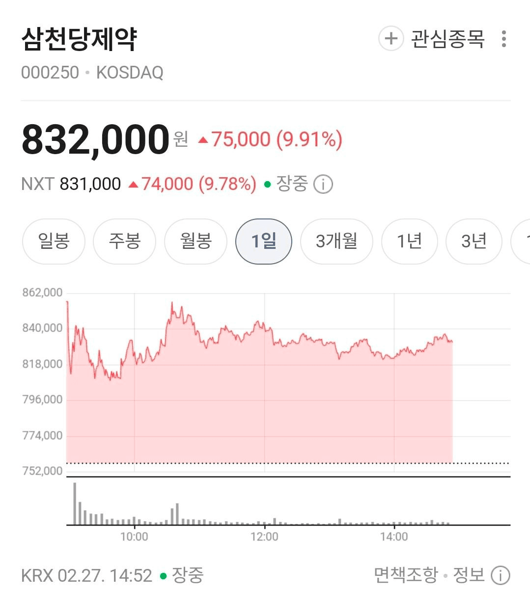 BChoSN/21750/6127224663038431003