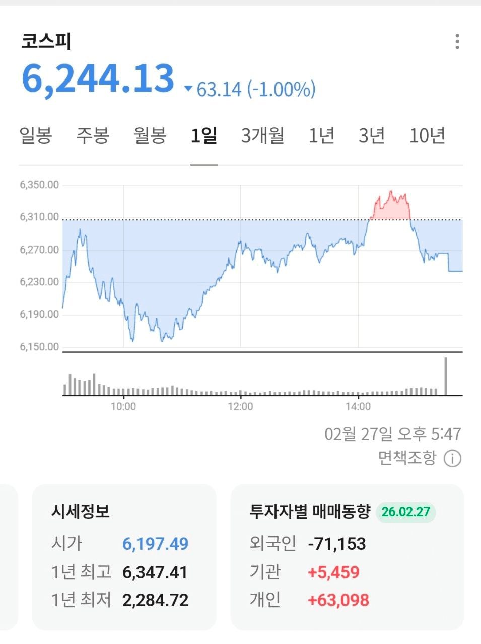 BChoSN/21751/6129476462852115594