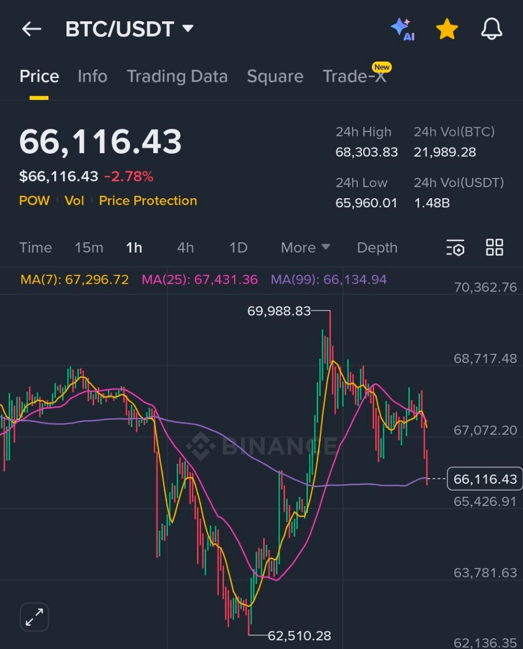 BChoSN/21765/6129476462852115697