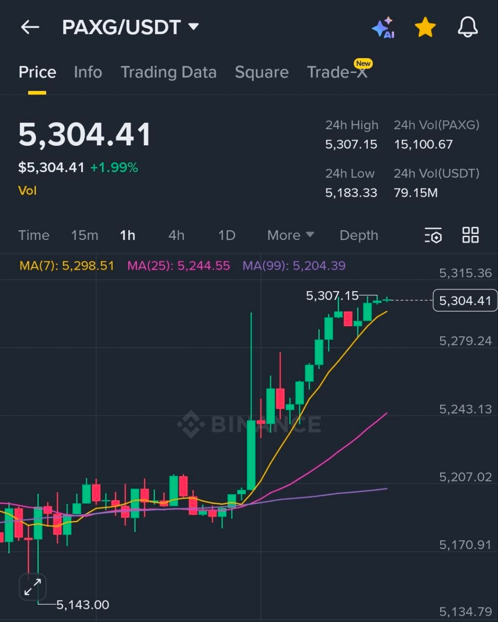 BChoSN/21777/6129703675212008663