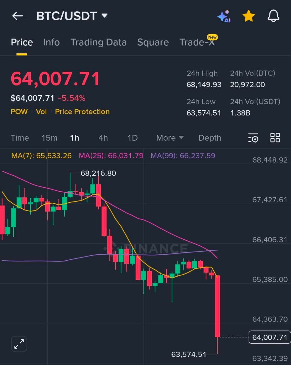 BChoSN/21779/6129703675212008764