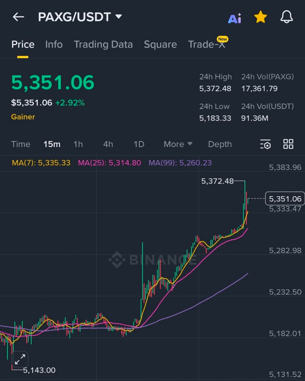 BChoSN/21782/6129703675212008784