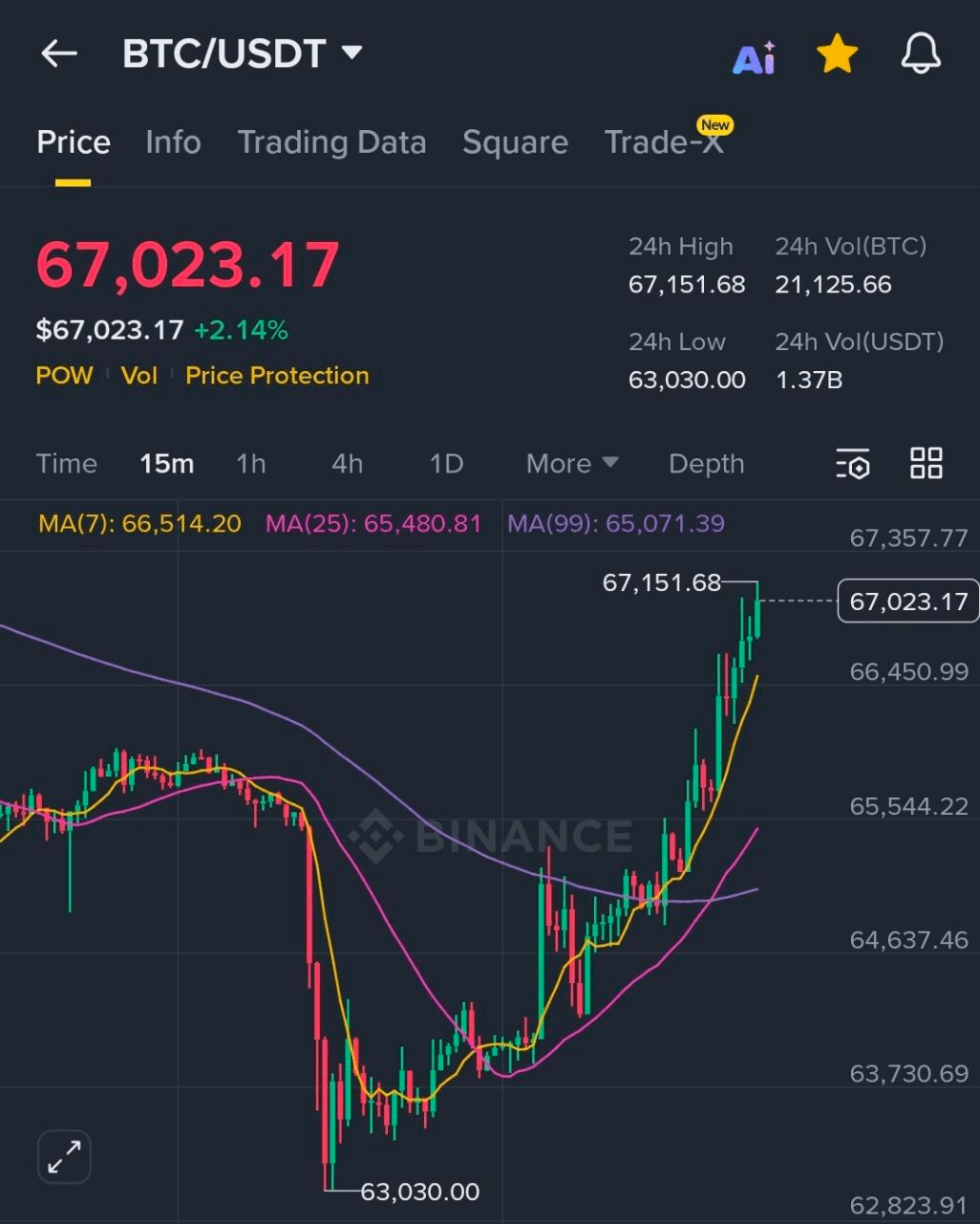 BChoSN/21785/6131955475025694188