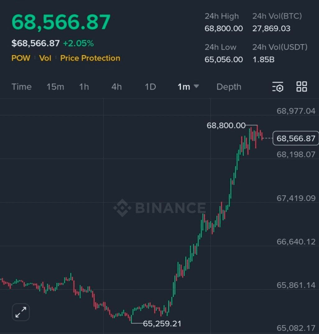 BChoSN/21808/6138623596436327559