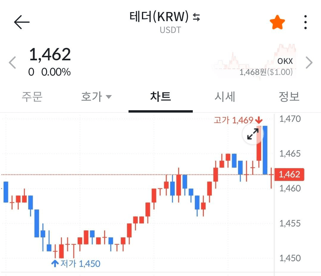 BChoSN/21810/6138623596436327565