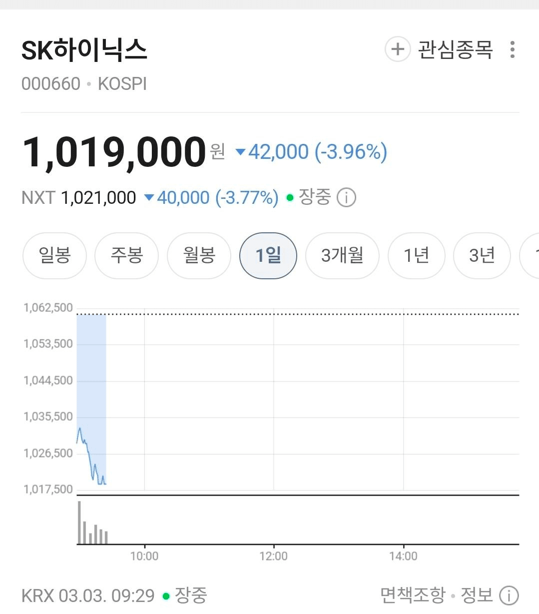 BChoSN/21813/6138623596436327828