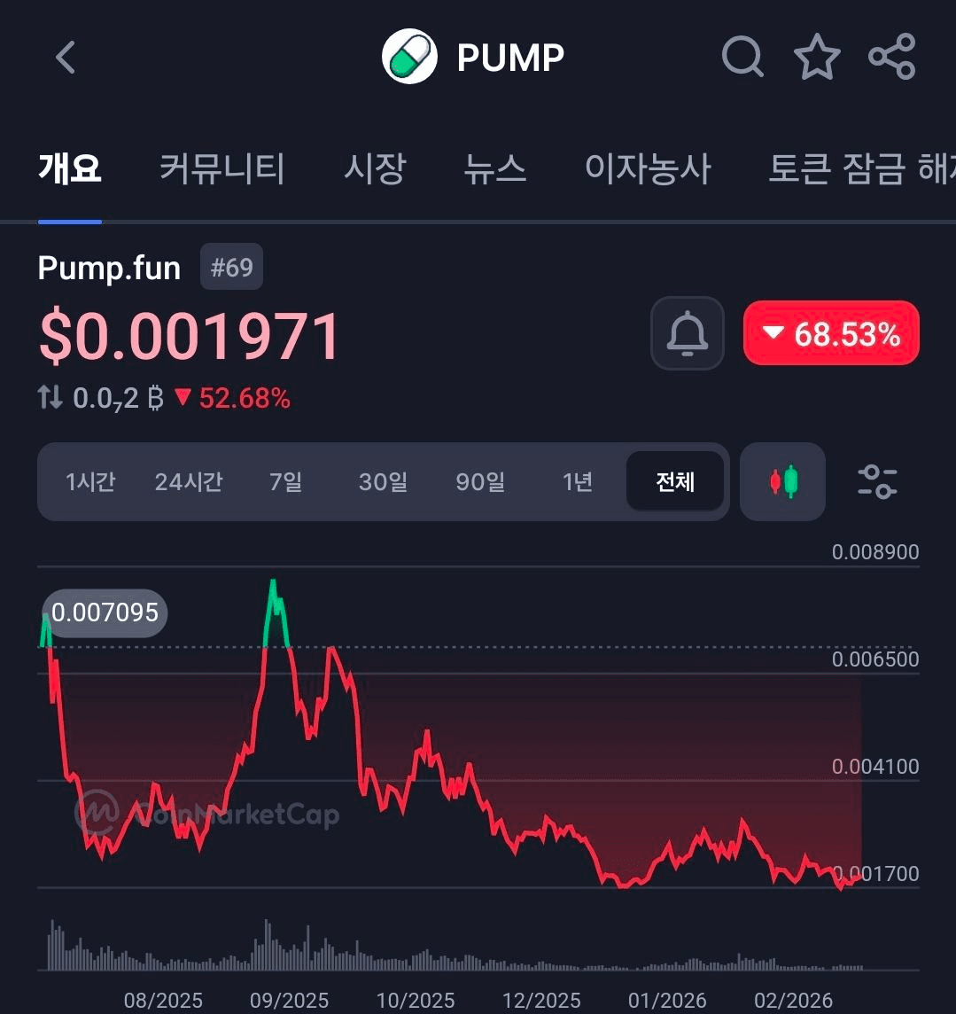 BChoSN/21816/6138623596436327856