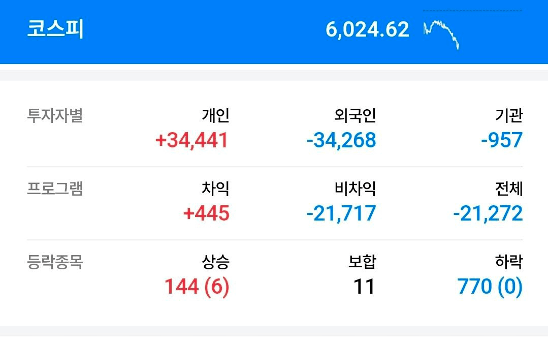 BChoSN/21817/6138623596436327867