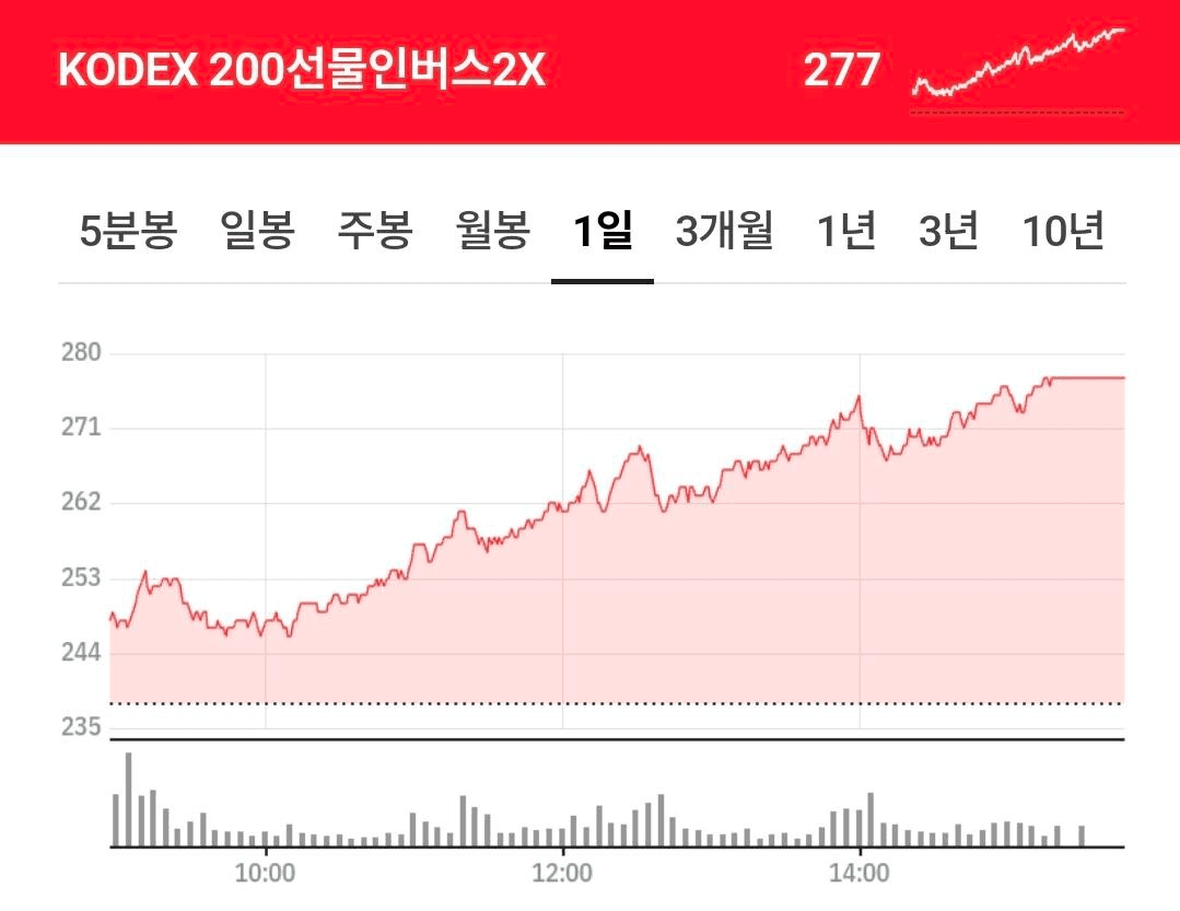 BChoSN/21820/6138623596436327942