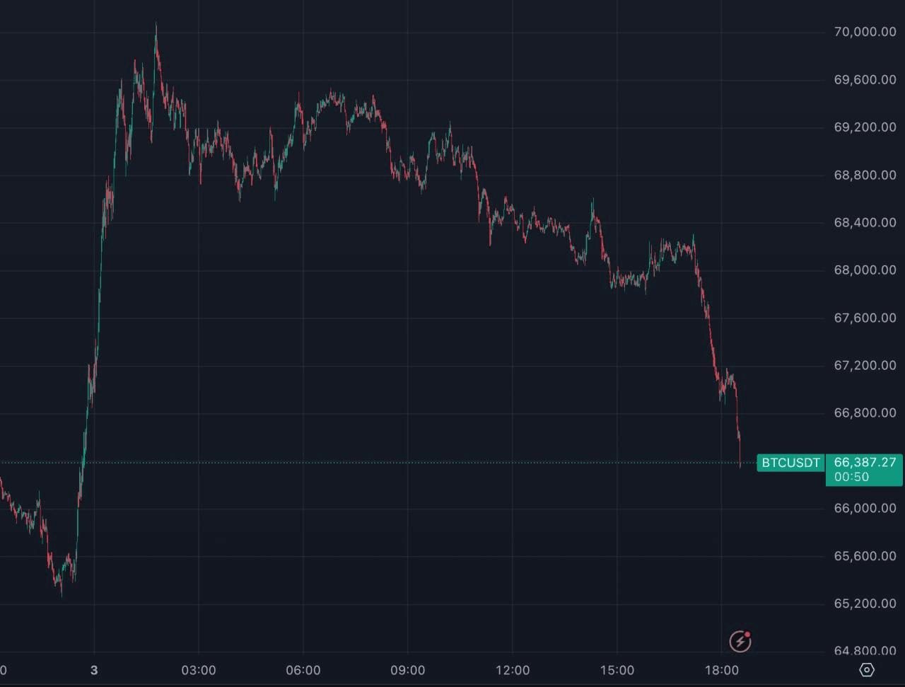 BChoSN/21831/6138623596436328056