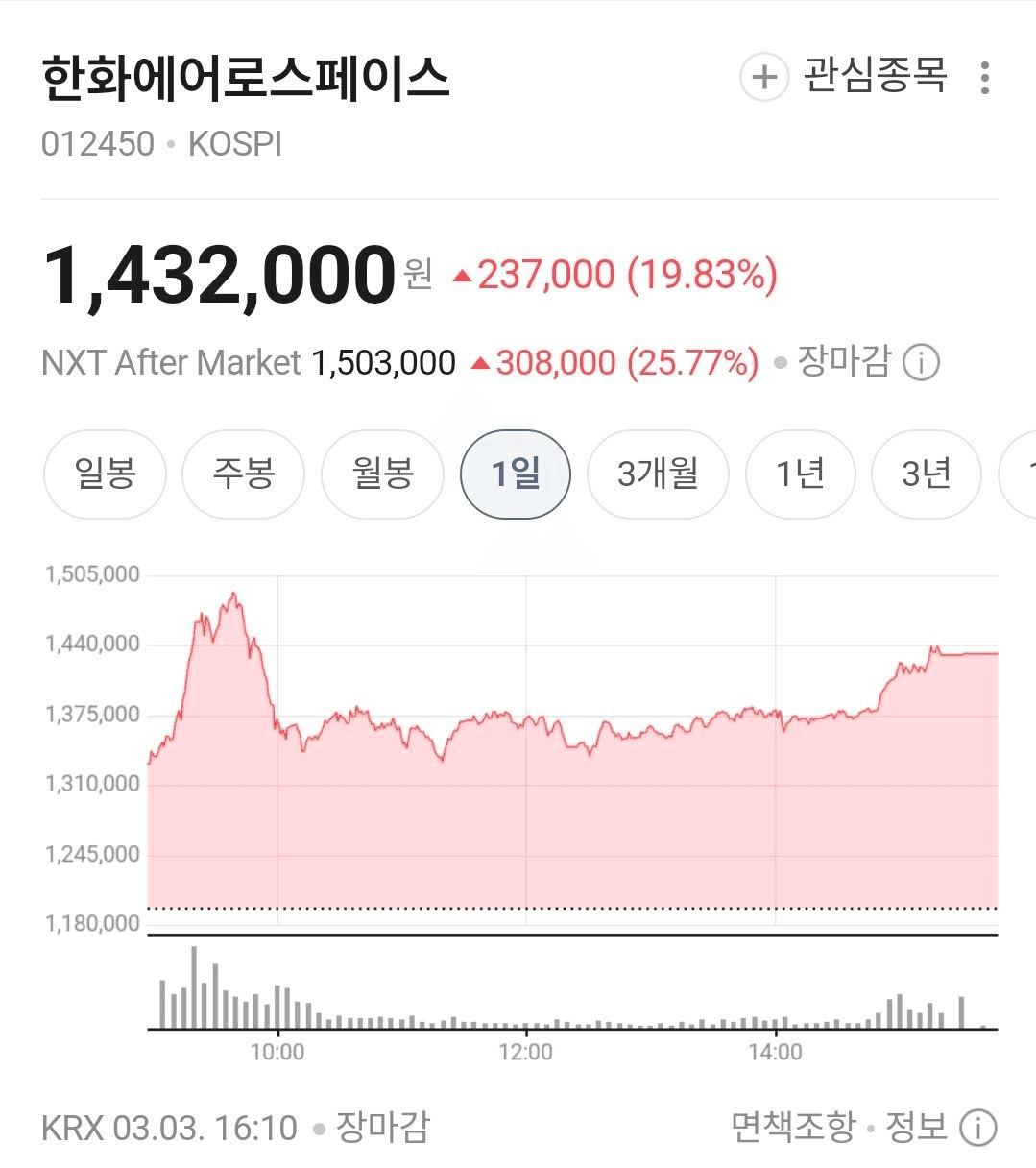 BChoSN/21856/6140875396250013132