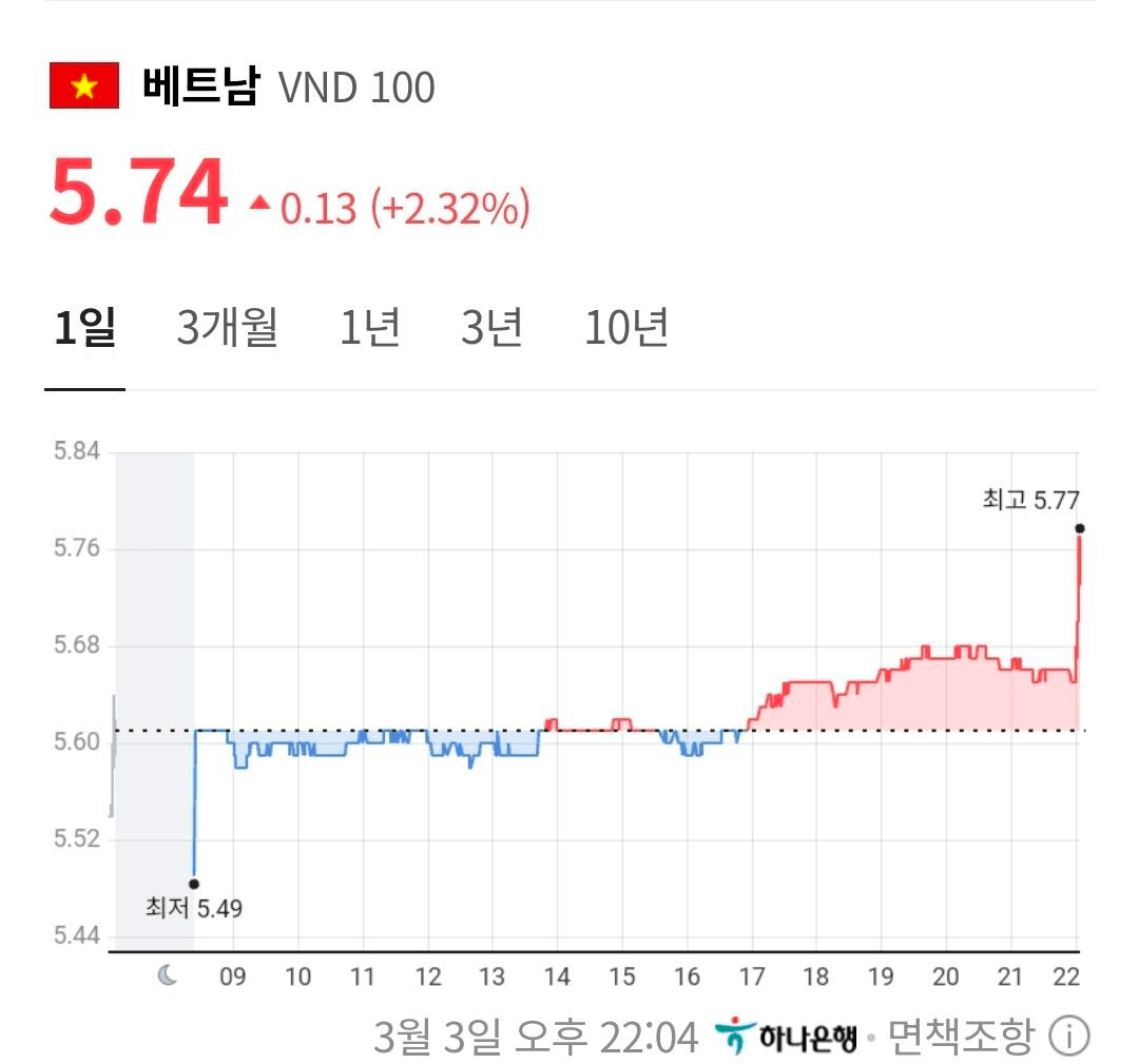 BChoSN/21860/6140875396250013242