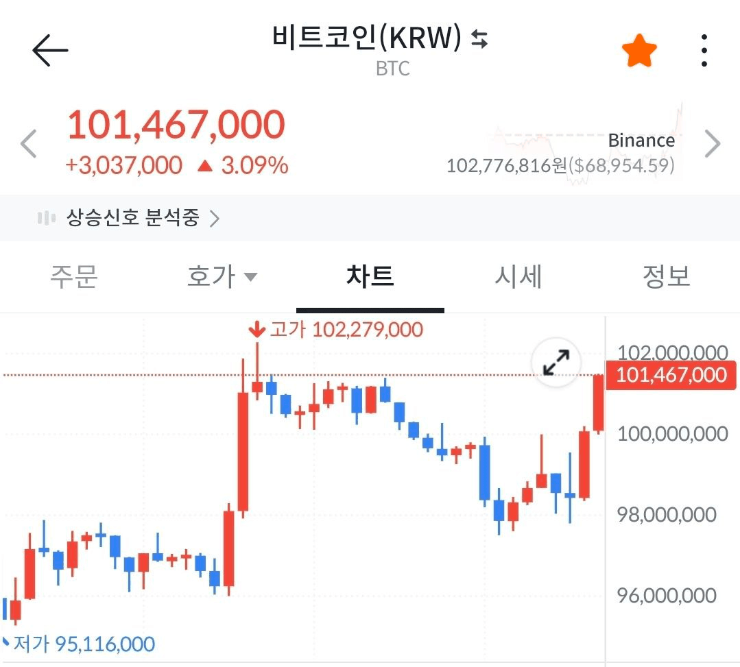 BChoSN/21870/6140875396250013381