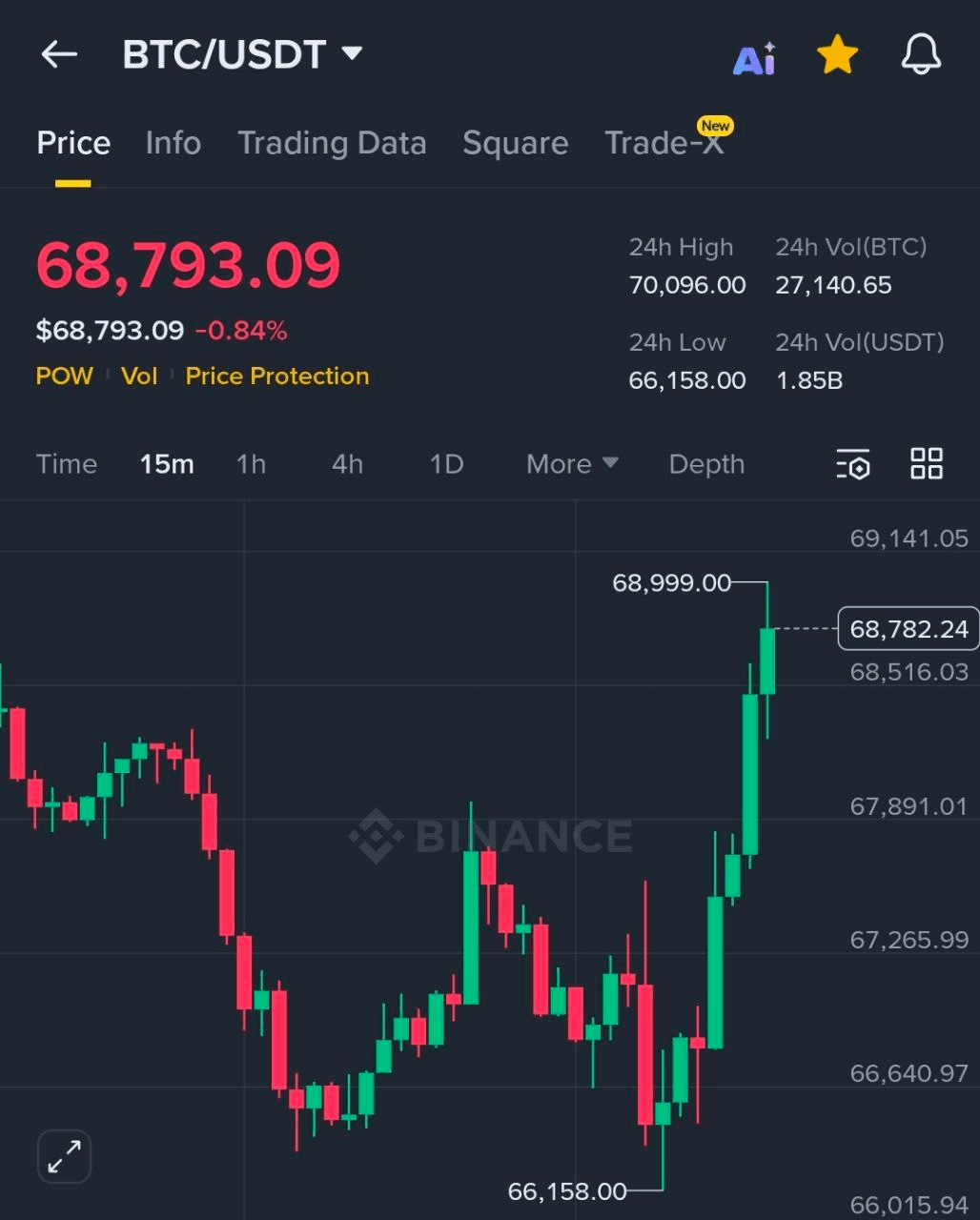 BChoSN/21871/6140875396250013382