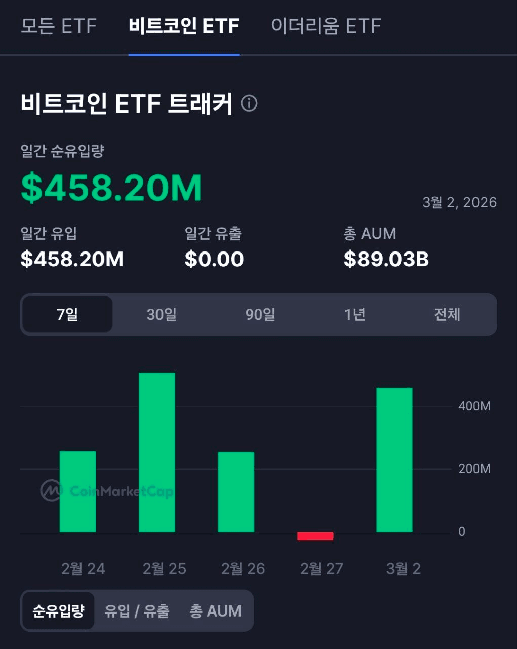 BChoSN/21874/6140875396250013386