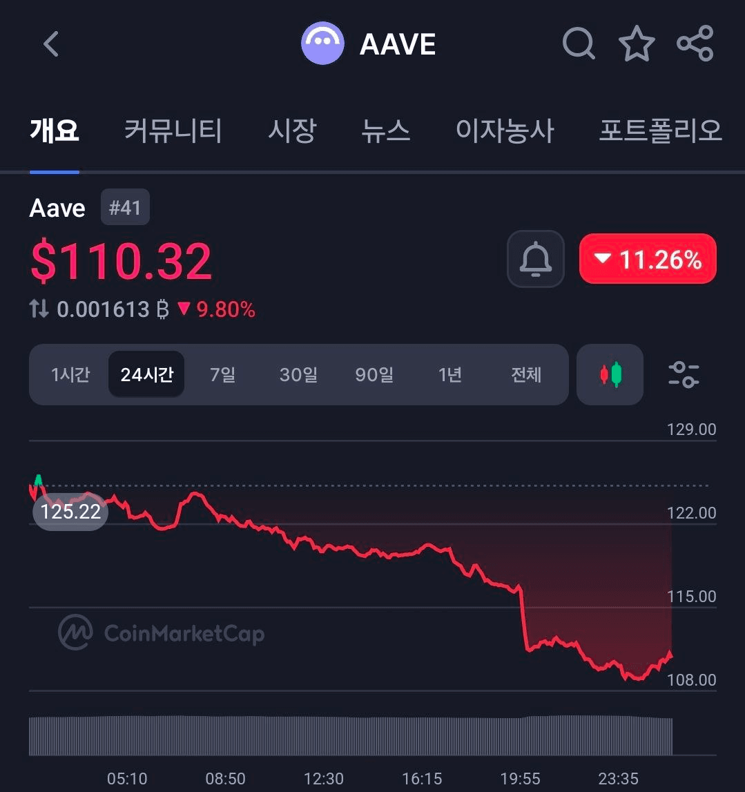 BChoSN/21875/6140875396250013388