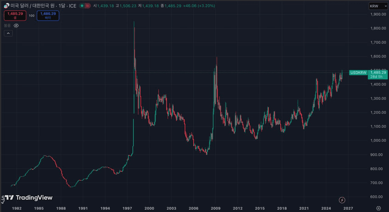 BChoSN/21878/6140875396250013395