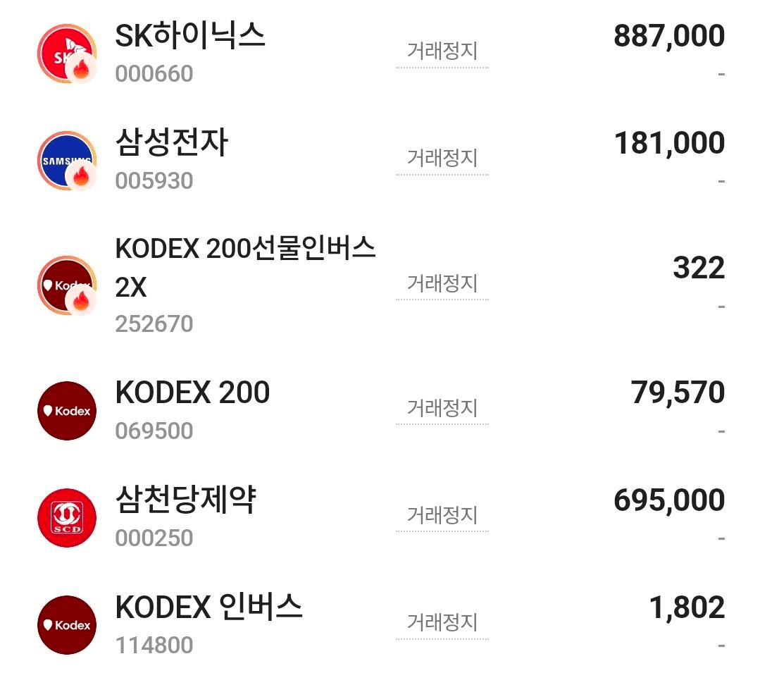 BChoSN/21886/6143235175836487397