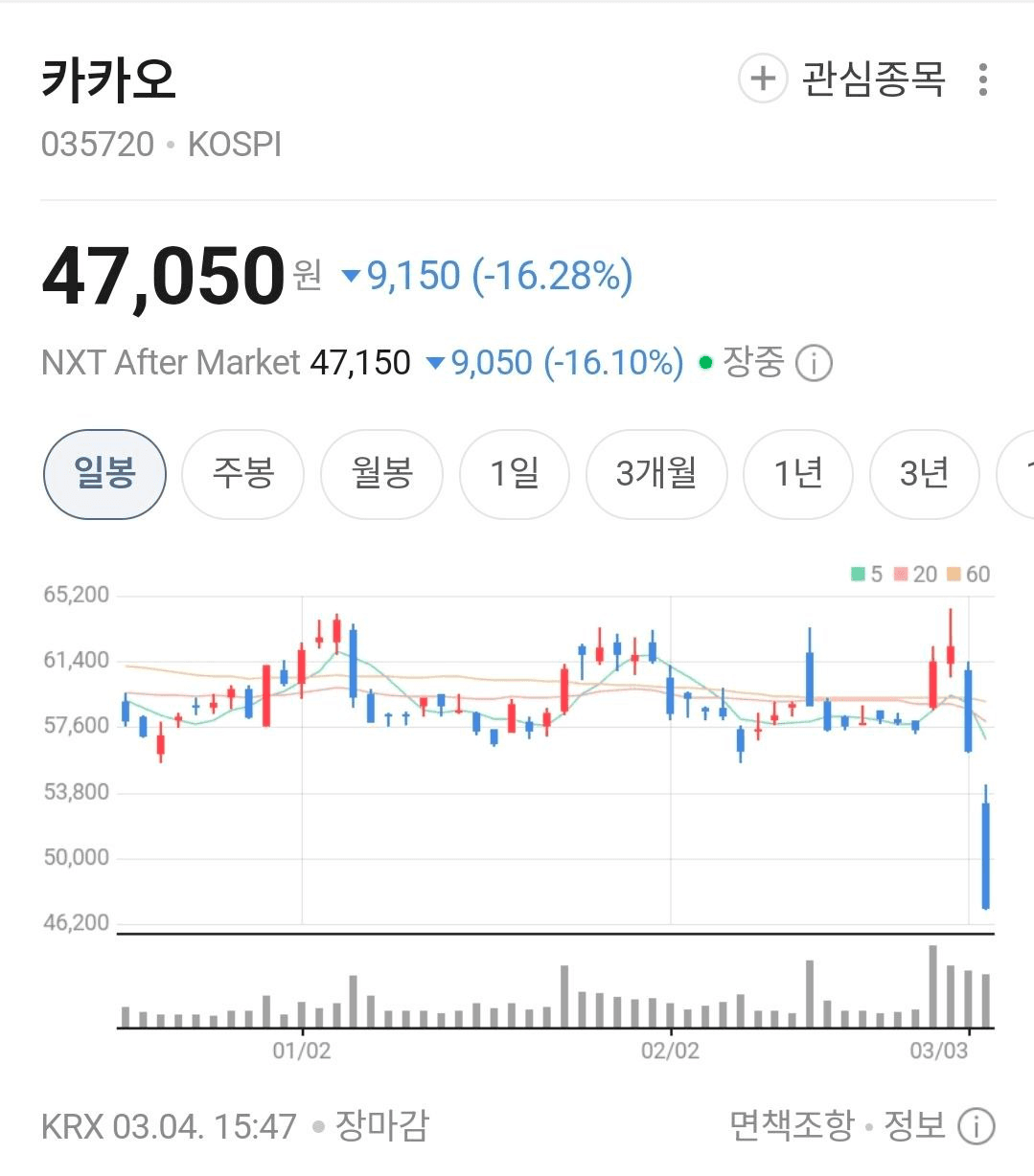 BChoSN/21896/6143235175836487782