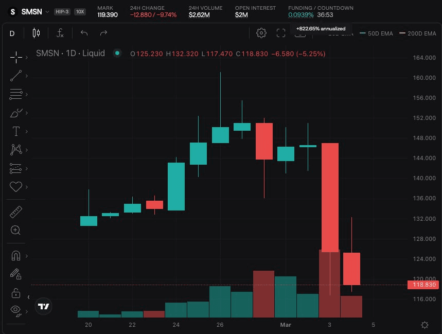 BChoSN/21898/6143235175836487825