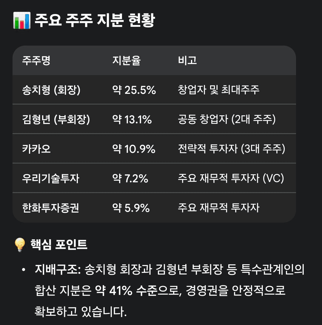 BChoSN/21901/6143235175836487833