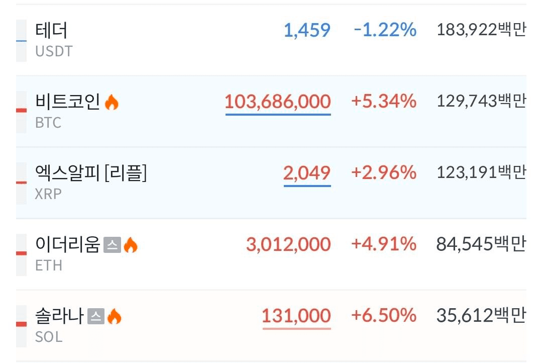 BChoSN/21912/6143235175836487856