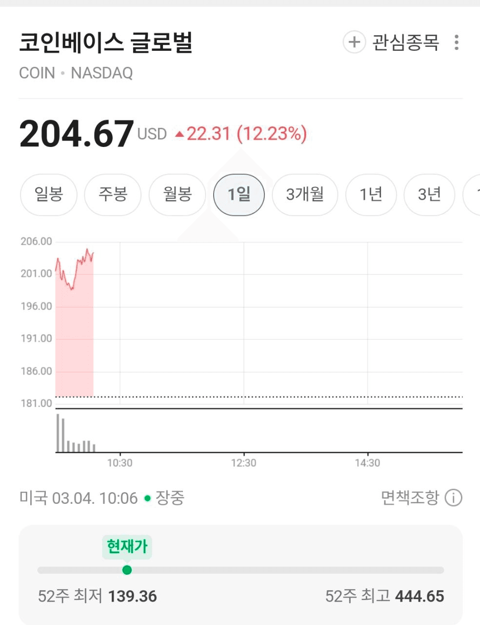 BChoSN/21925/6143235175836488047