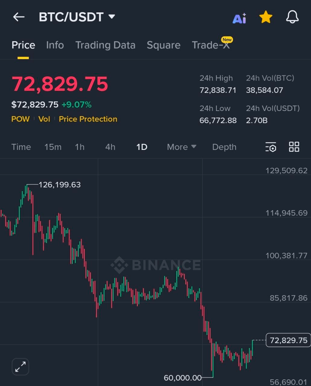 BChoSN/21927/6143235175836488054