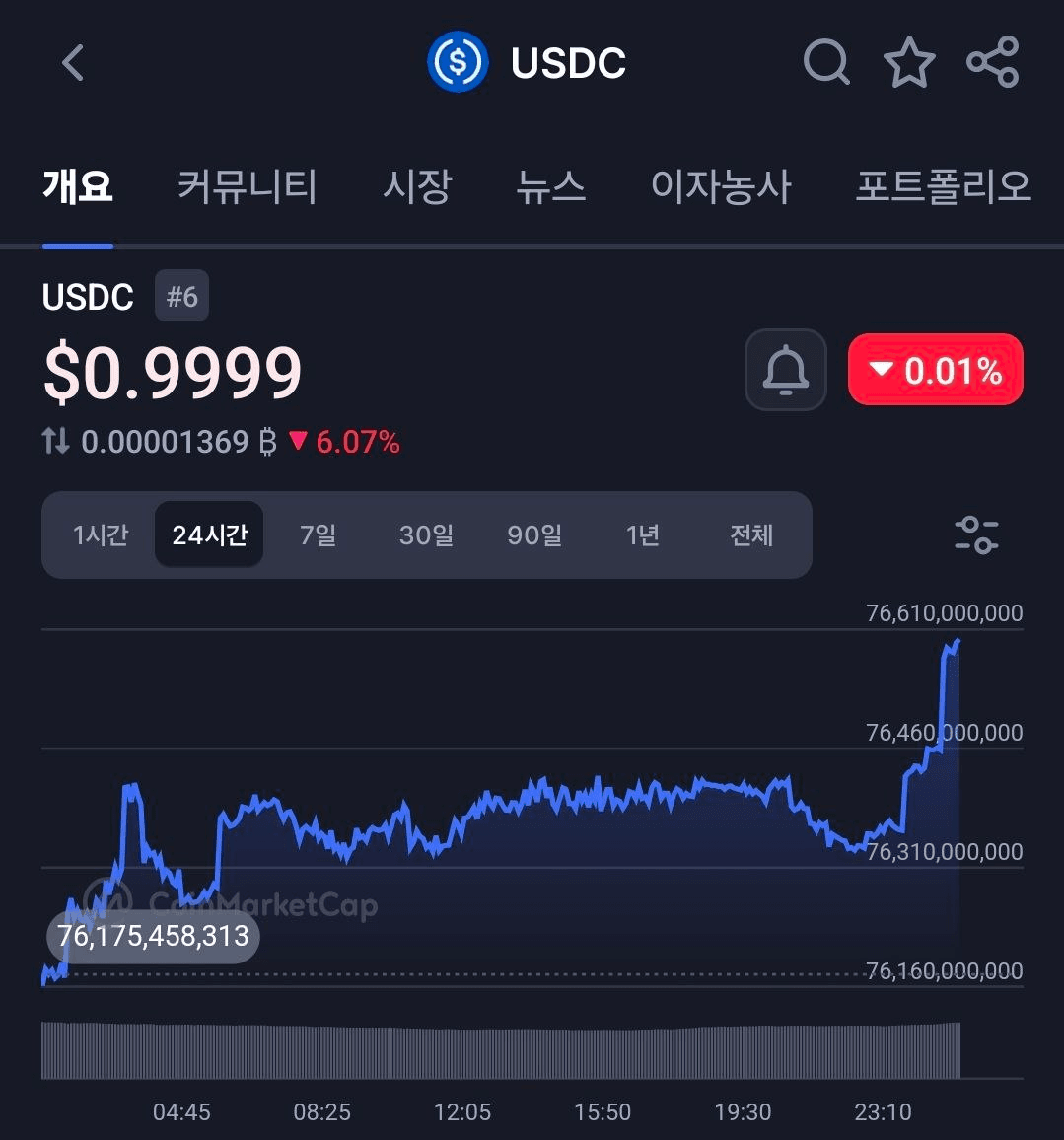 BChoSN/21931/6143235175836488065