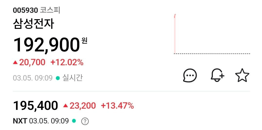 BChoSN/21937/6145486975650172353