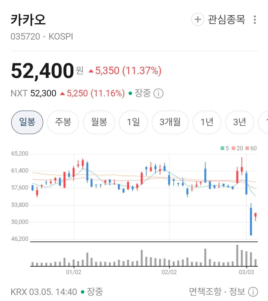 BChoSN/21950/6145486975650172703