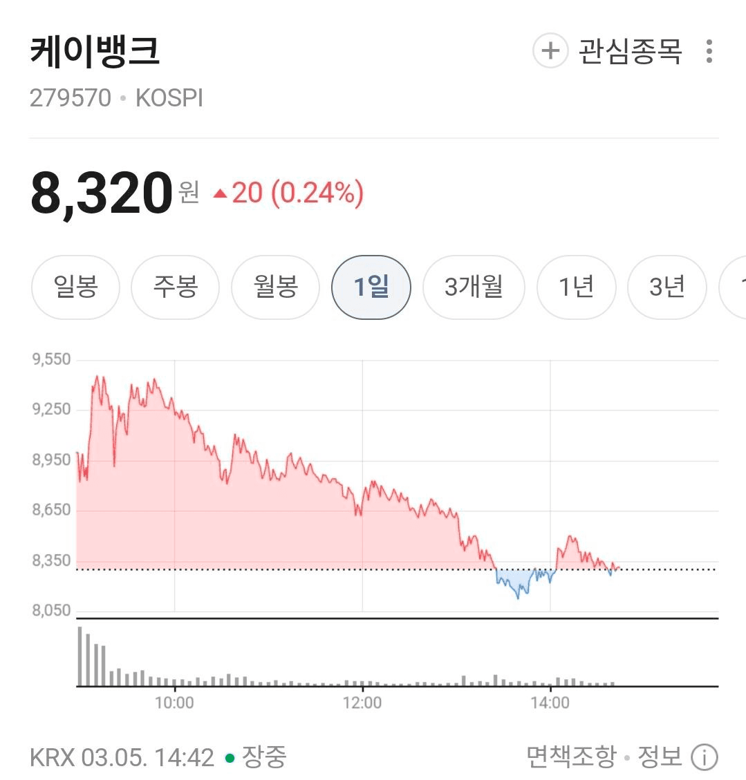 BChoSN/21951/6145486975650172705