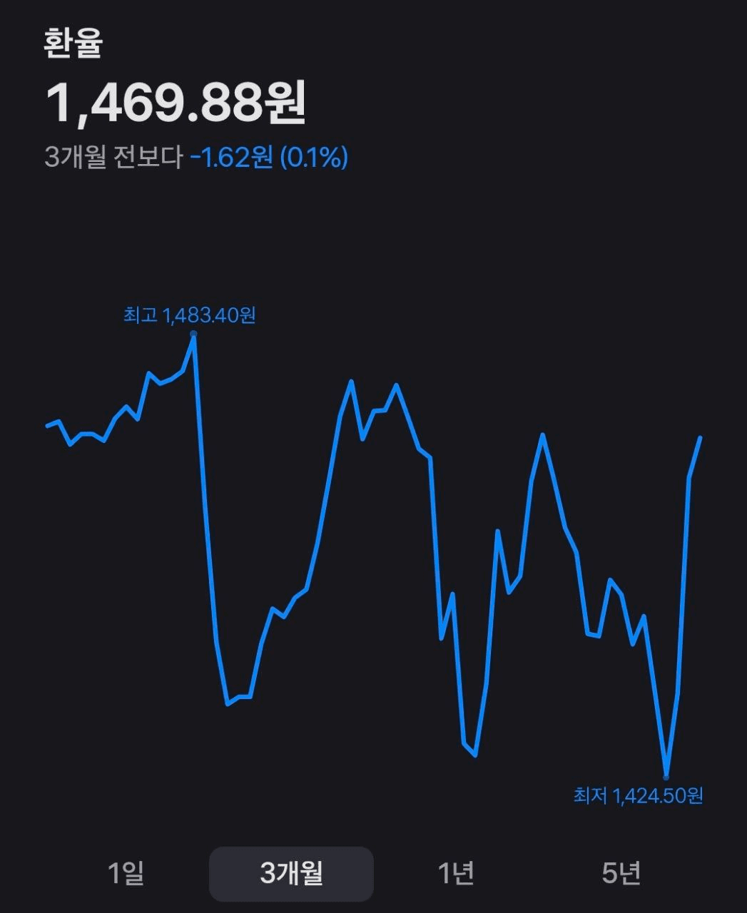 BChoSN/21964/6145486975650173010