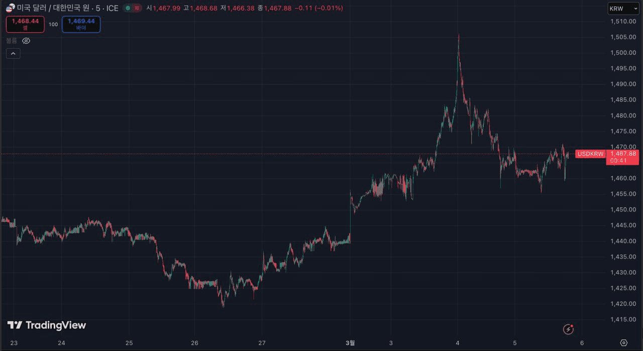 BChoSN/21966/6145486975650173013