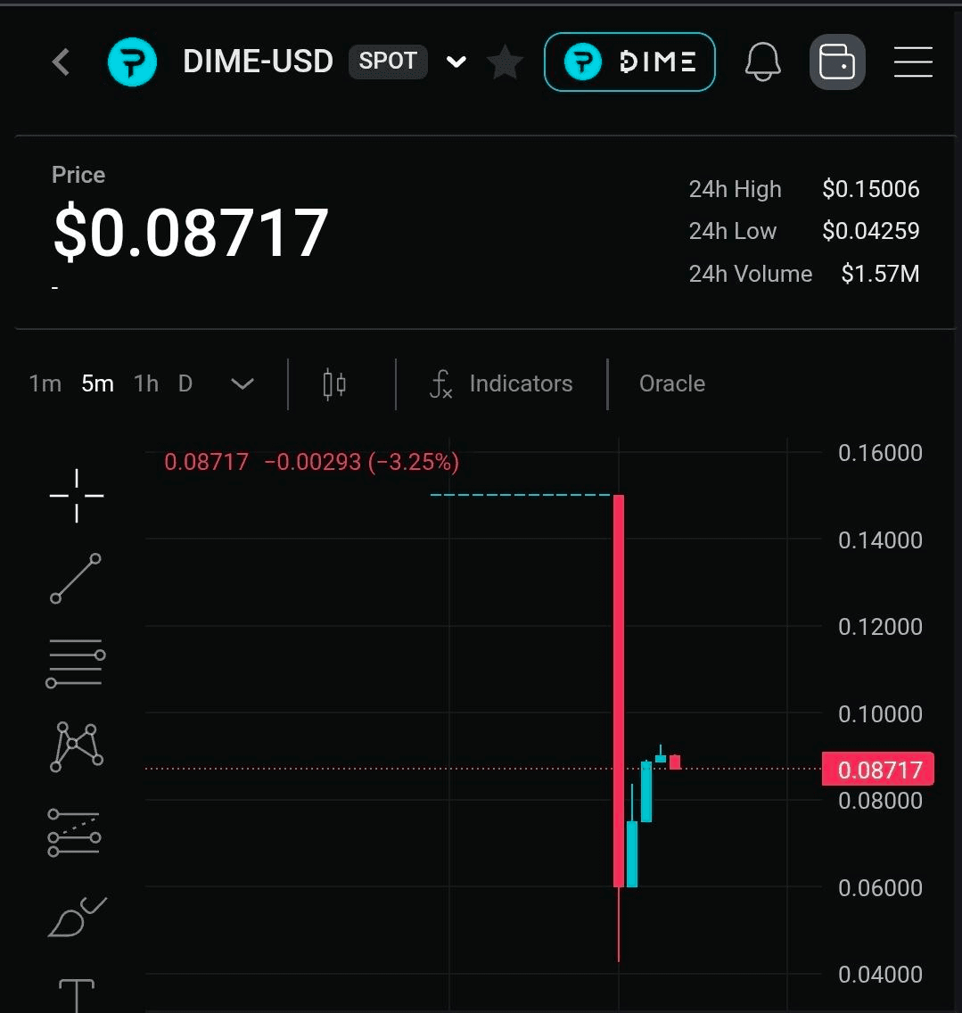 BChoSN/21973/6147738775463857283