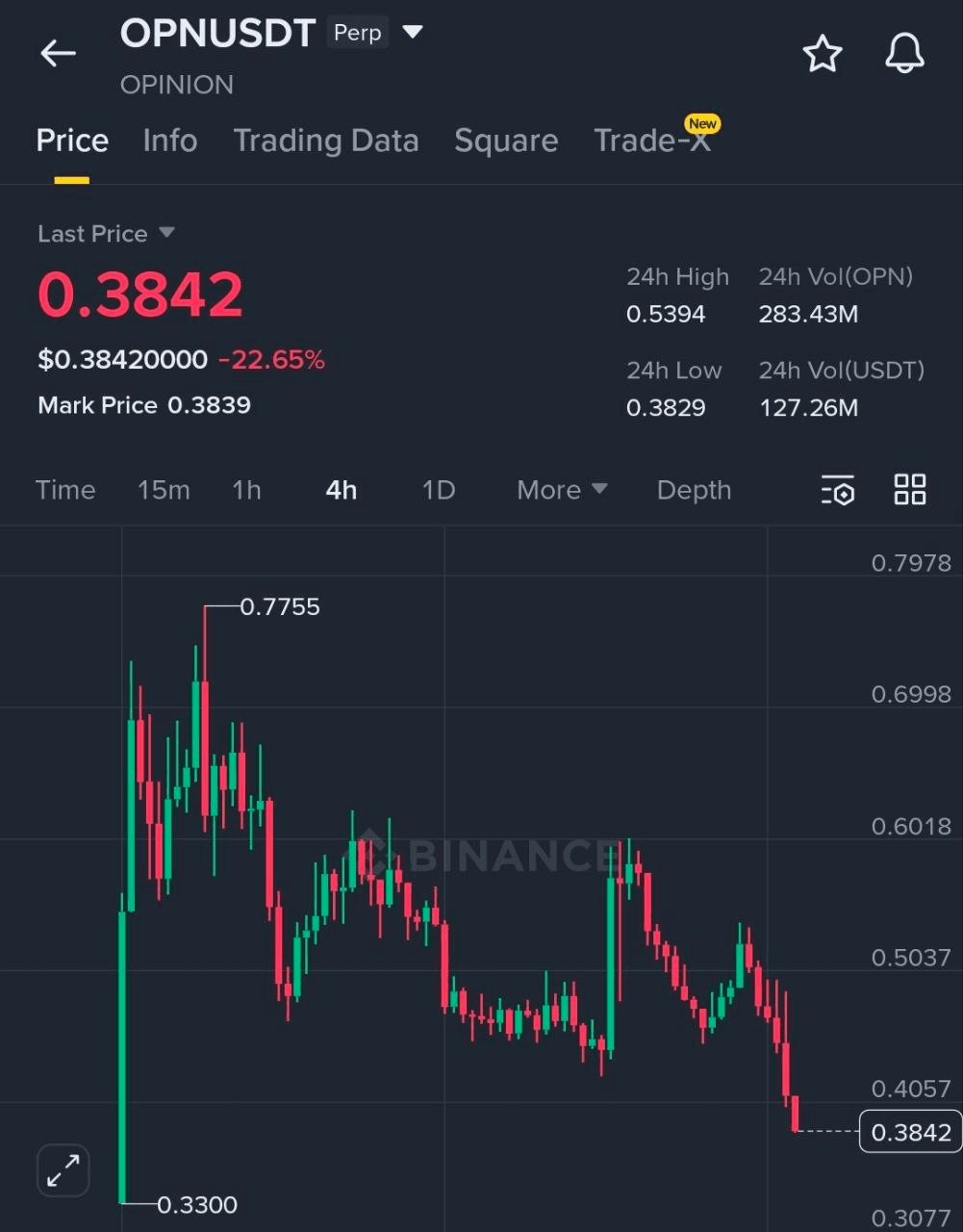 BChoSN/21976/6147781665007275935