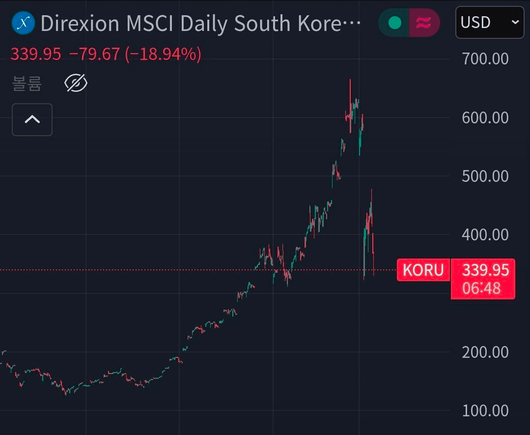 BChoSN/21978/6147781665007275937