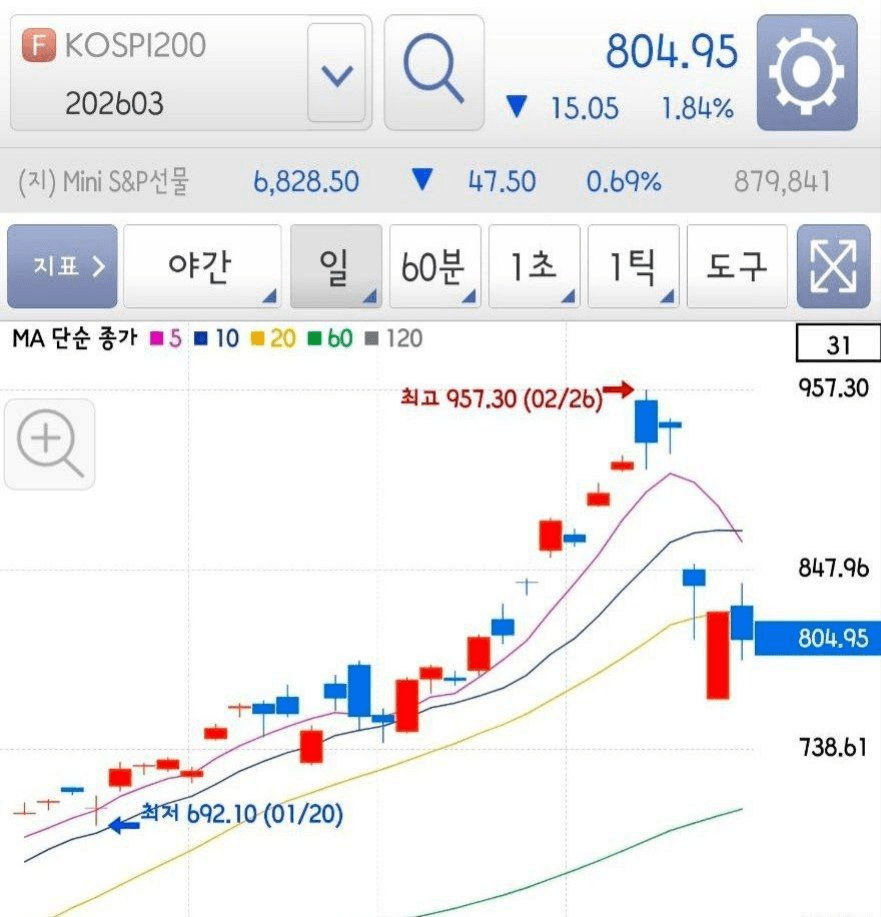 BChoSN/21979/6147781665007275944