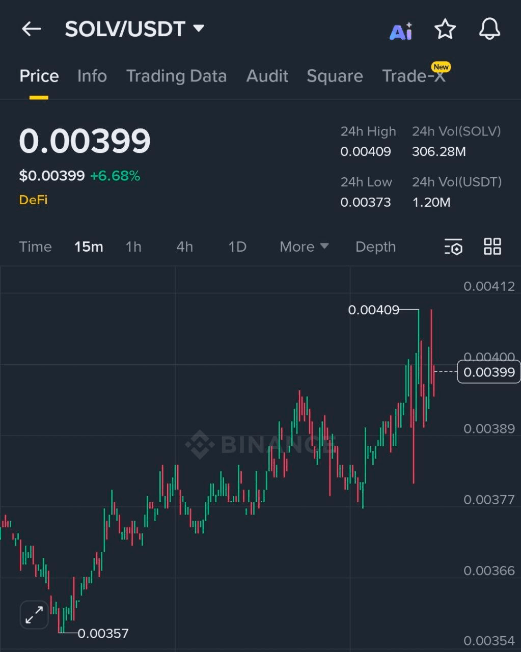 BChoSN/21983/6147781665007275952