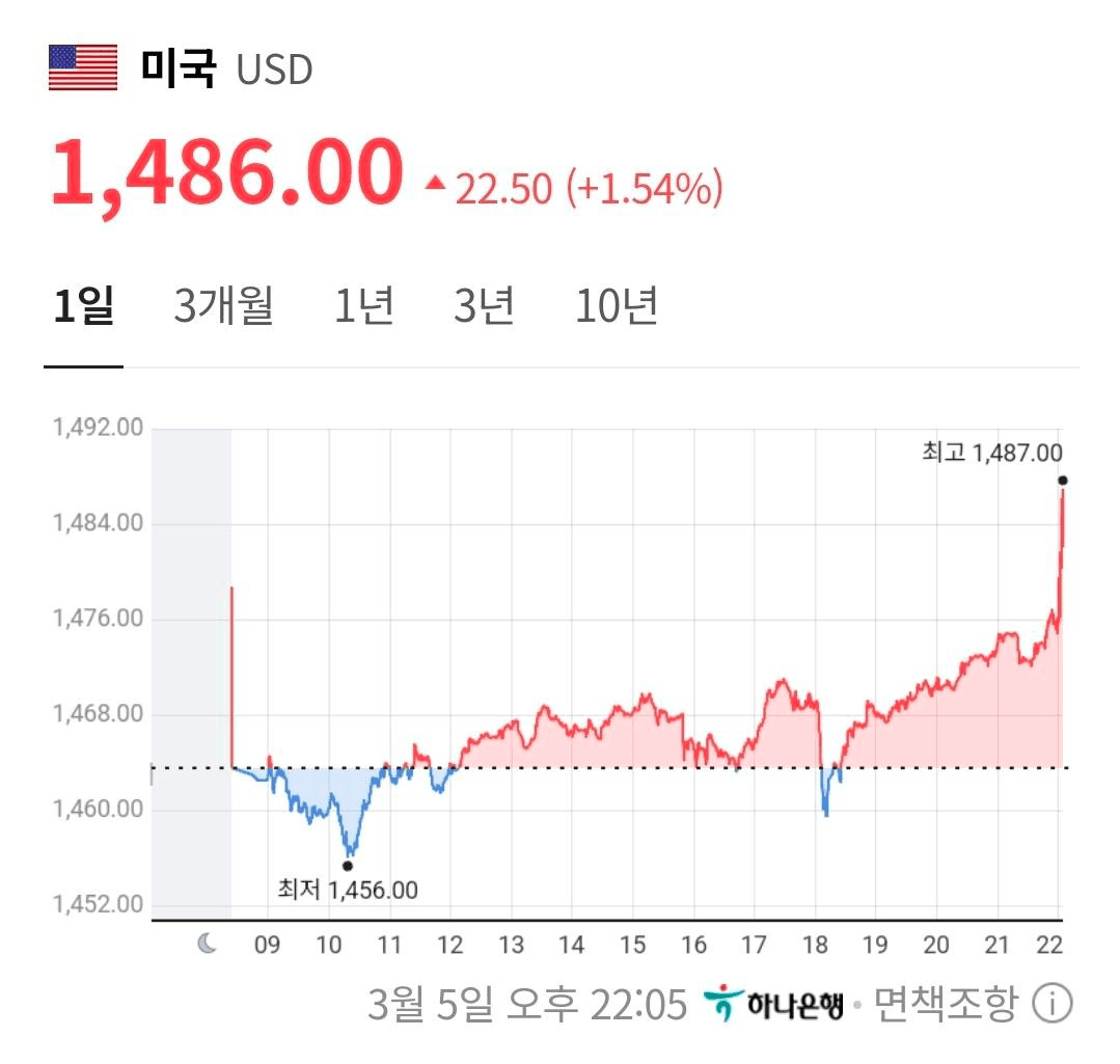 BChoSN/21988/6147781665007276015