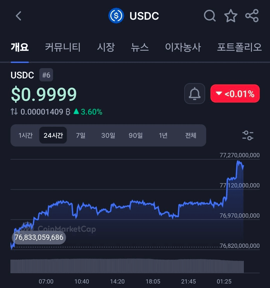 BChoSN/21992/6147781665007276022