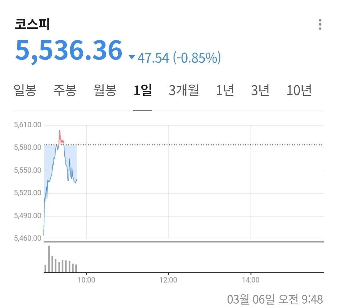 BChoSN/21995/6147781665007276055