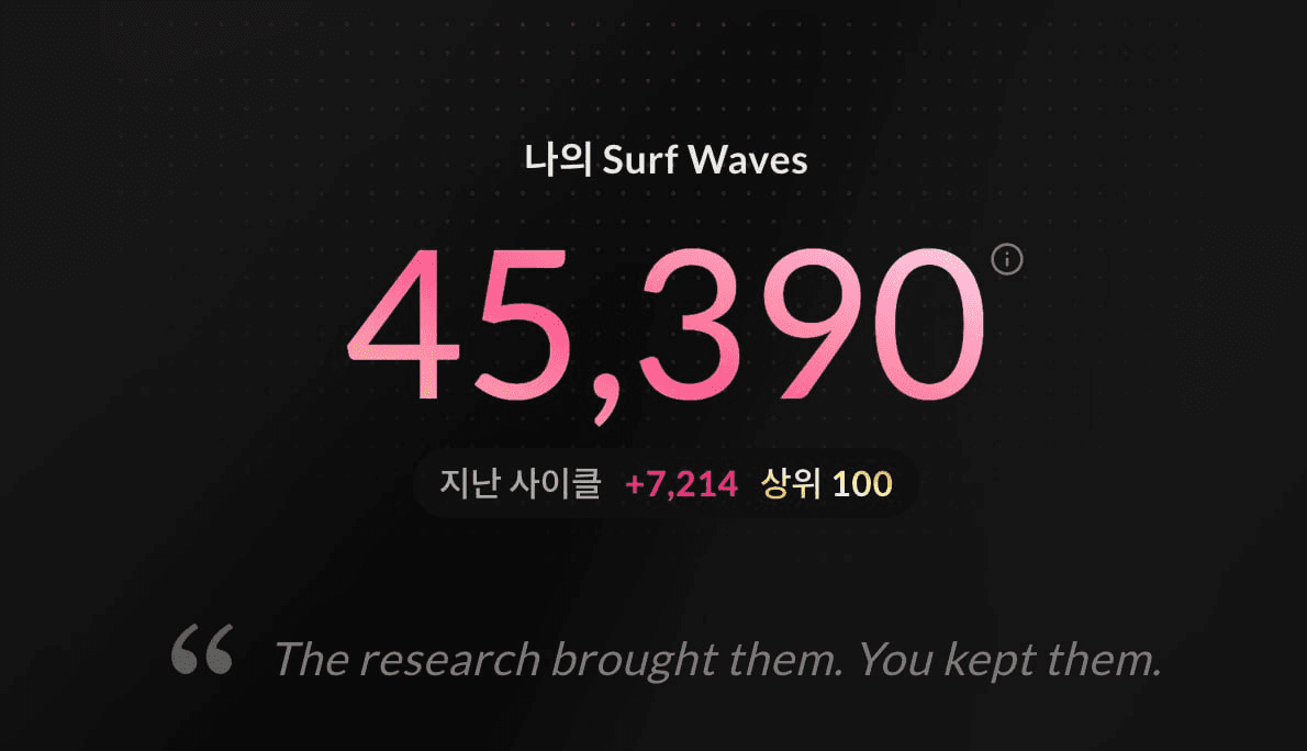 BChoSN/22005/6147781665007276146