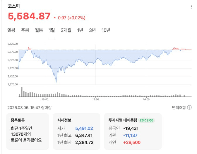 BChoSN/22013/6147781665007276238