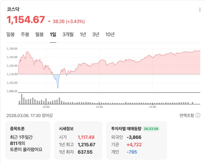 BChoSN/22024/6150033464820960603