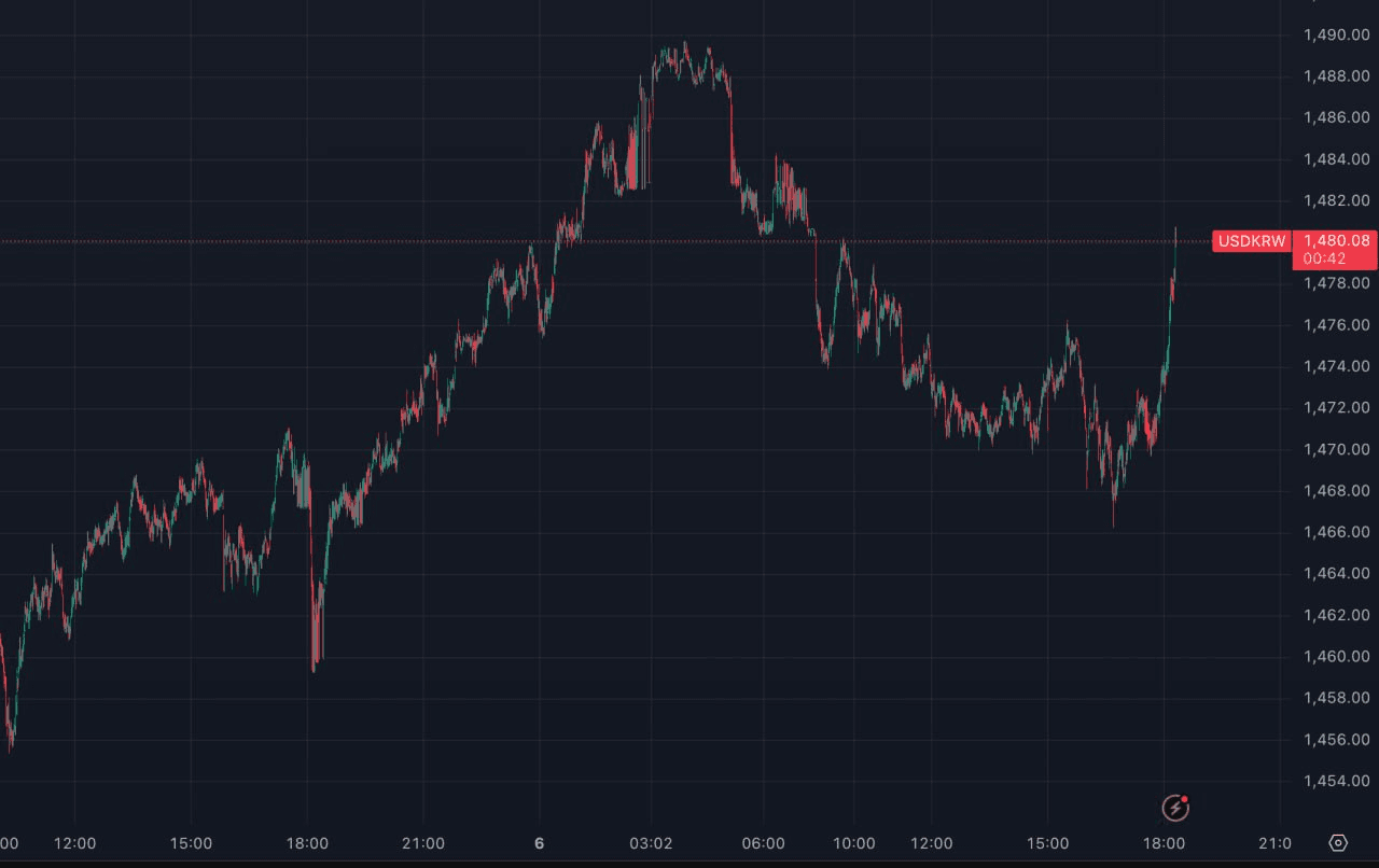 BChoSN/22028/6150033464820960627