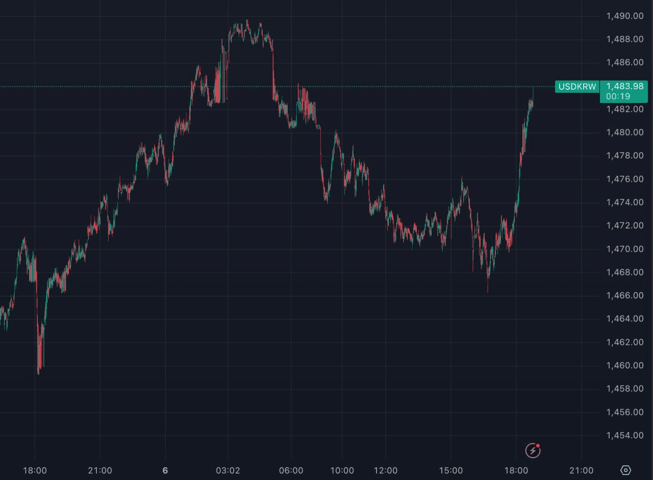 BChoSN/22029/6150033464820960640