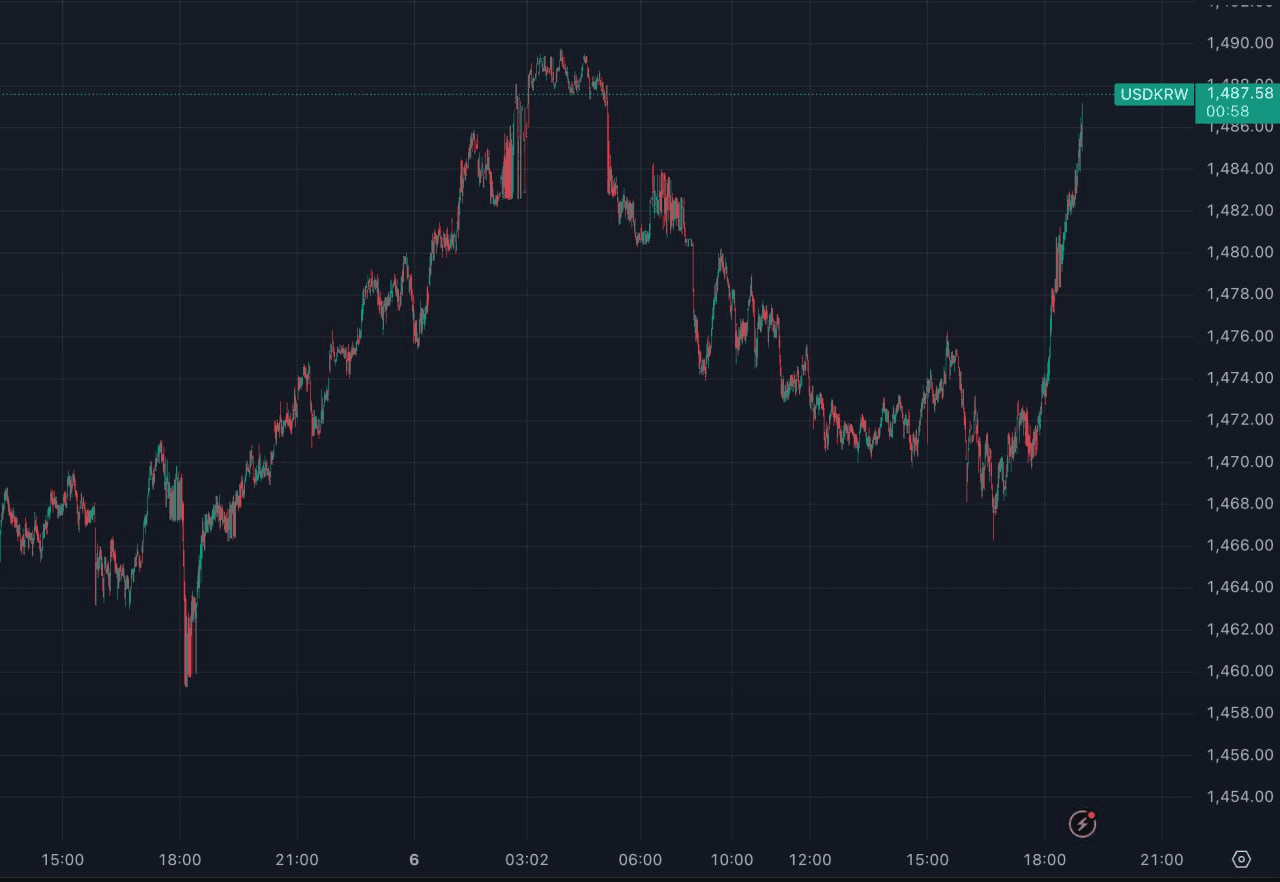 BChoSN/22030/6150033464820960647