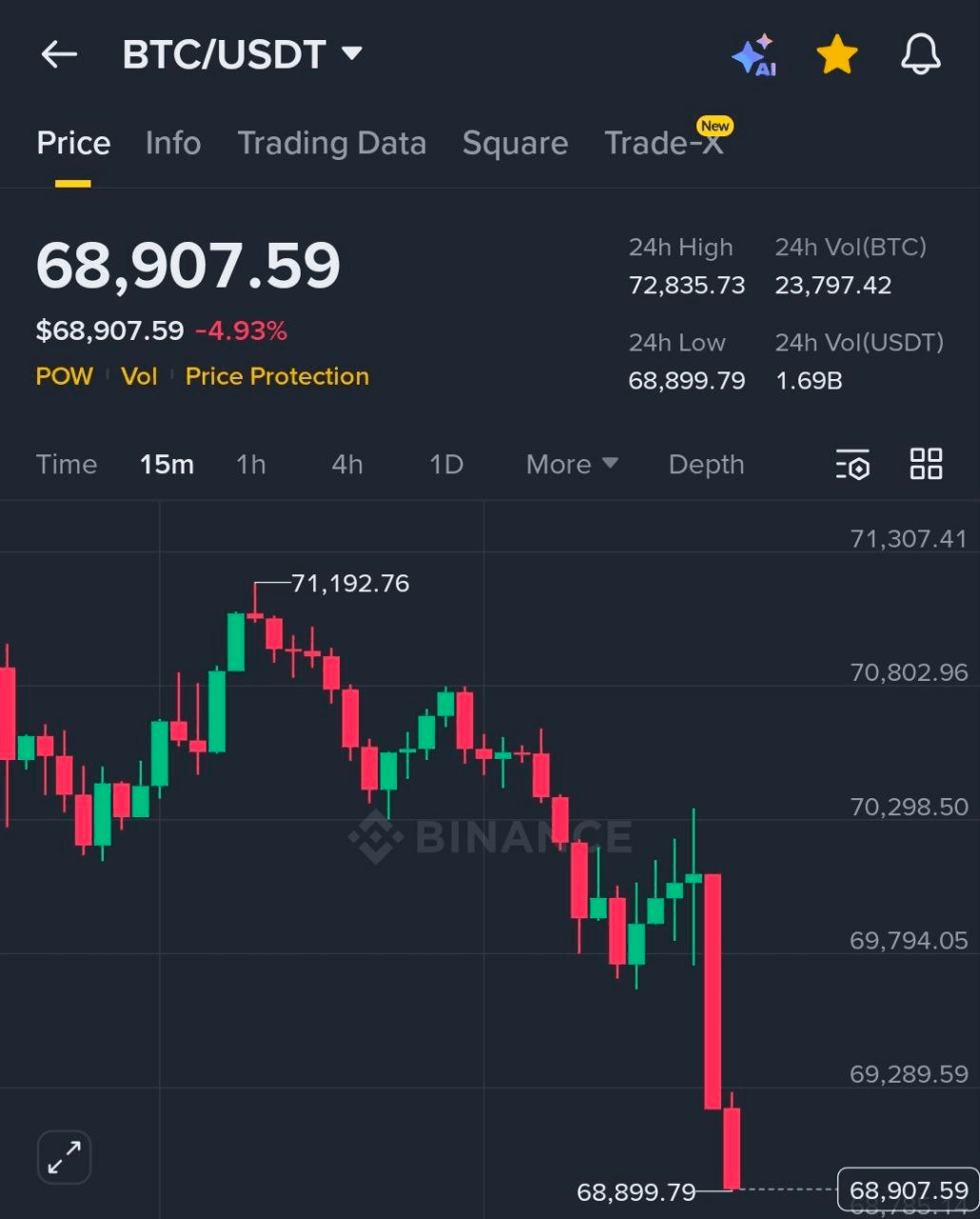 BChoSN/22032/6150033464820960845