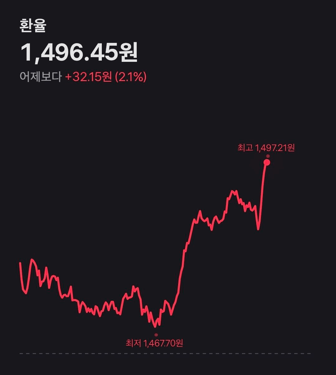 BChoSN/22033/6150033464820960850